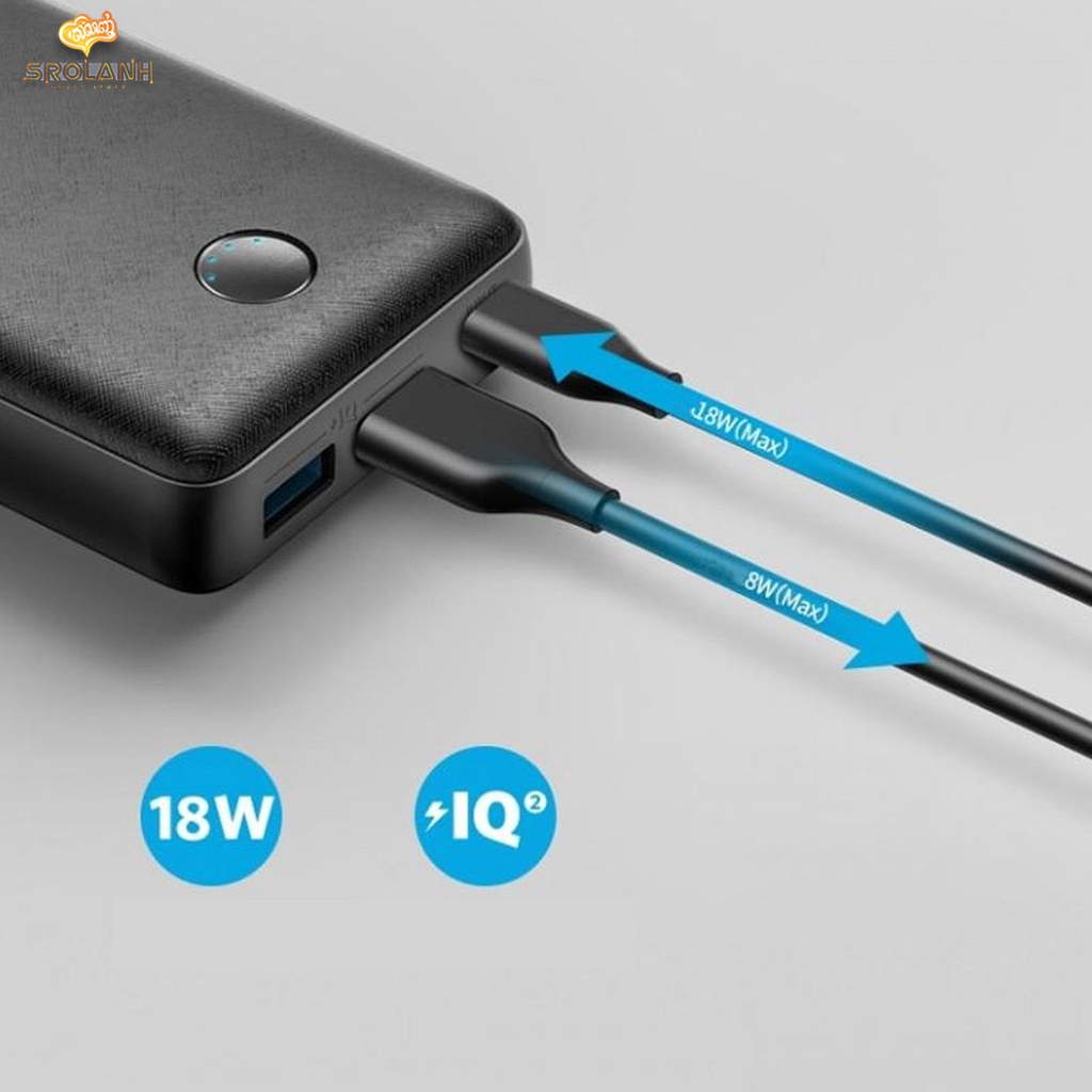 ANKER PowerCore Select 20000mAh SROLANH